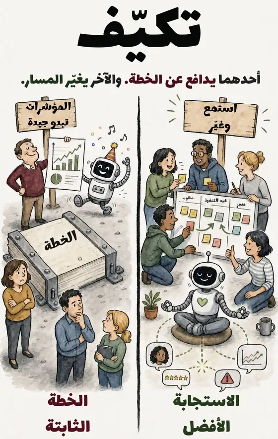 رسم توضيحي: تكيّف