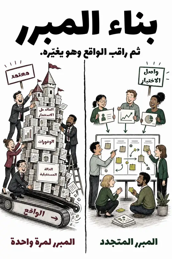 رسم توضيحي: بناء المبرر