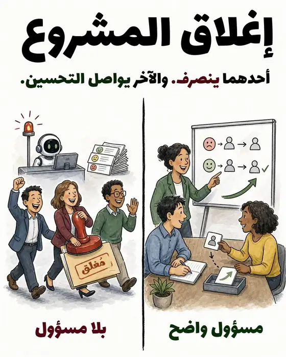 رسم توضيحي: إغلاق المشروع