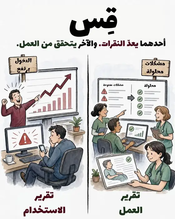 رسم توضيحي: قِس
