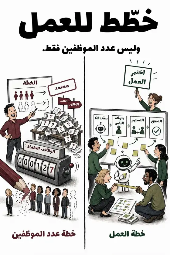 رسم توضيحي: التخطيط